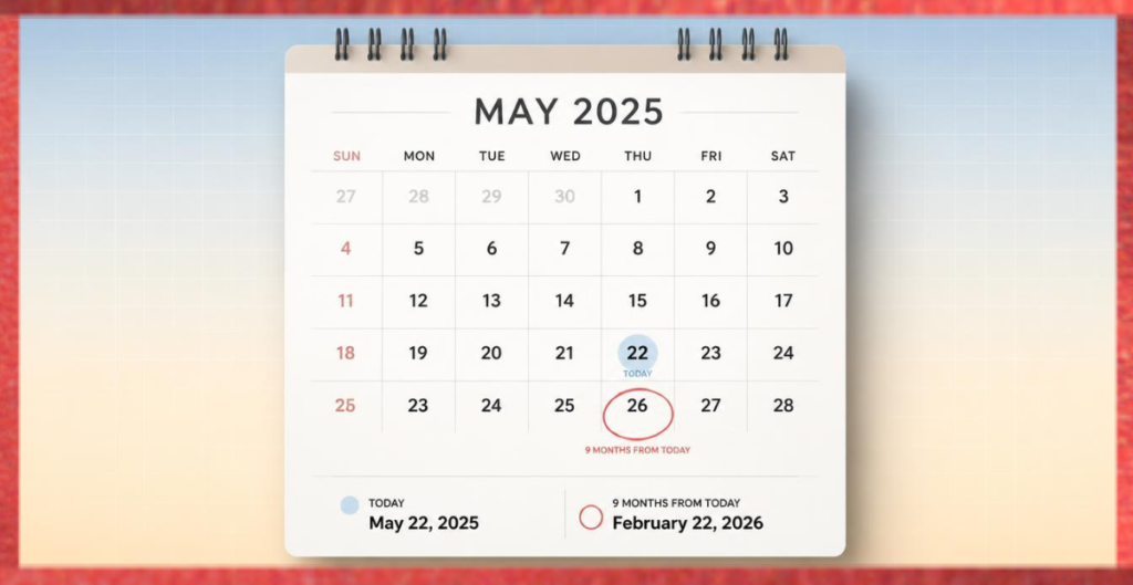 What Is 9 Months From Today?